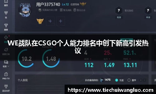 WE战队在CSGO个人能力排名中创下新高引发热议