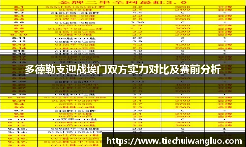 多德勒支迎战埃门双方实力对比及赛前分析
